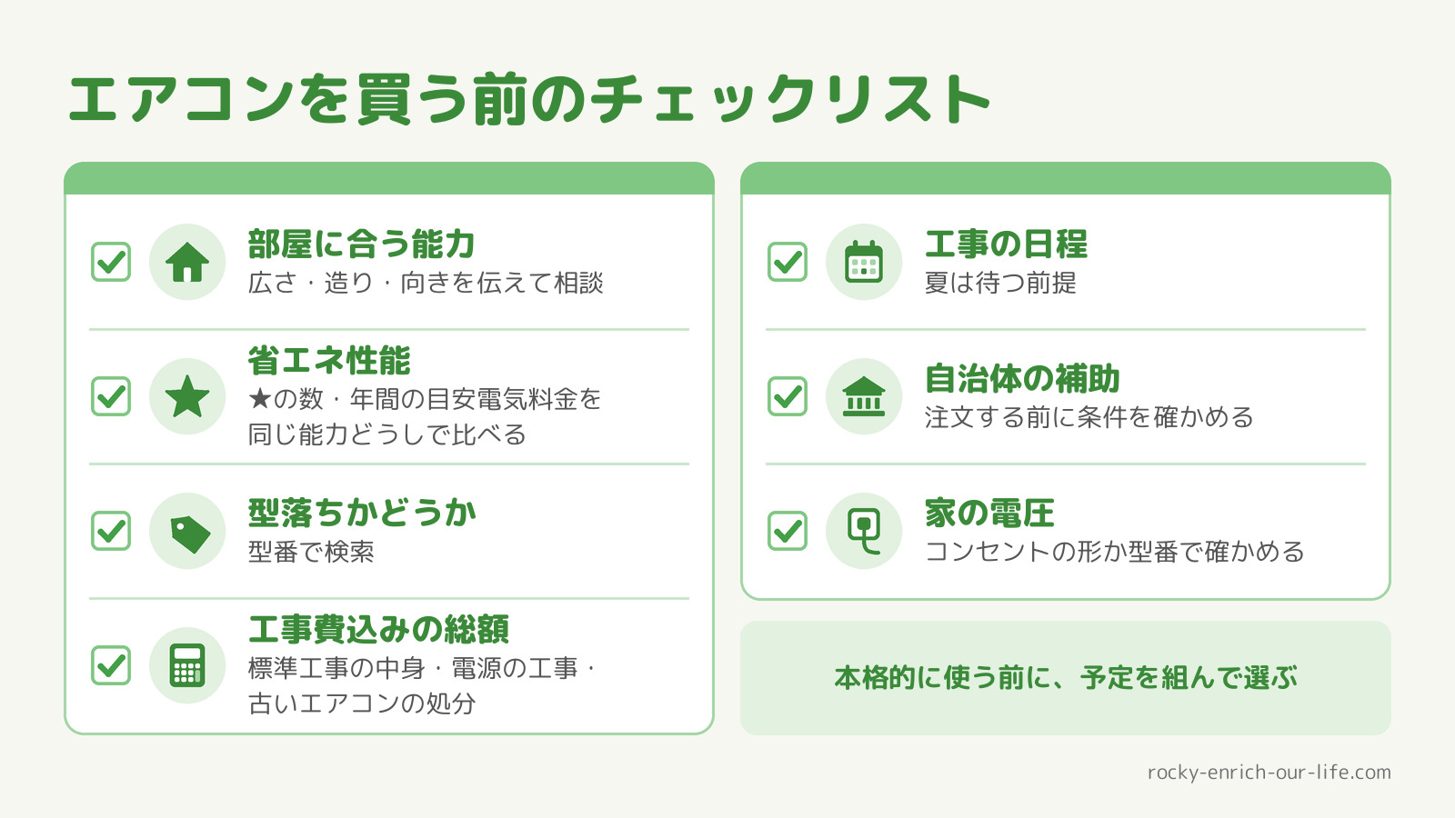 エアコンを買う前のチェックリスト。部屋に合う能力(畳数)、省エネ性能(★の数と年間の目安電気料金)、型落ちかどうか(型番で検索)、工事費込みの総額、工事の日程、自治体の補助、家の電圧(コンセントの形か型番)の7つ